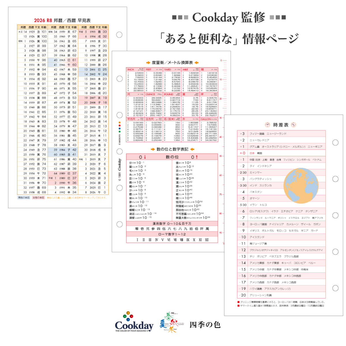 2026年版 Cookday AQDO 正規品 ミニ5サイズ 1週間2ページ均等タイプ M01 システムリフィル_画像5