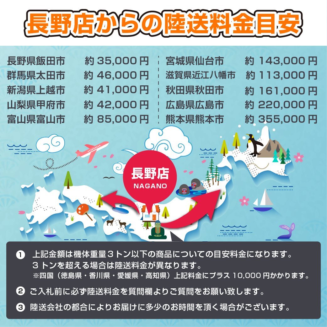 長(zhǎng)野 ※納品代別※ クボタ 4條植え 田植え機(jī) SPU450P-GMR 枕地ロータ 9.7馬力 現(xiàn)狀販売 こまきちゃん 植付 田植機(jī) 中古品