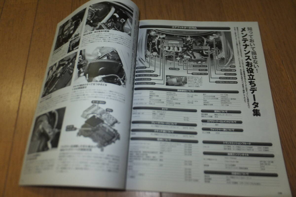 *ハイパーレブ Vol.160 ホンダ CR-Z No.2 HONDA HYBRID SPORTS ハイブリッド スポーツ ZF1 ZF2 シーアールジー HYPER REV*_画像7