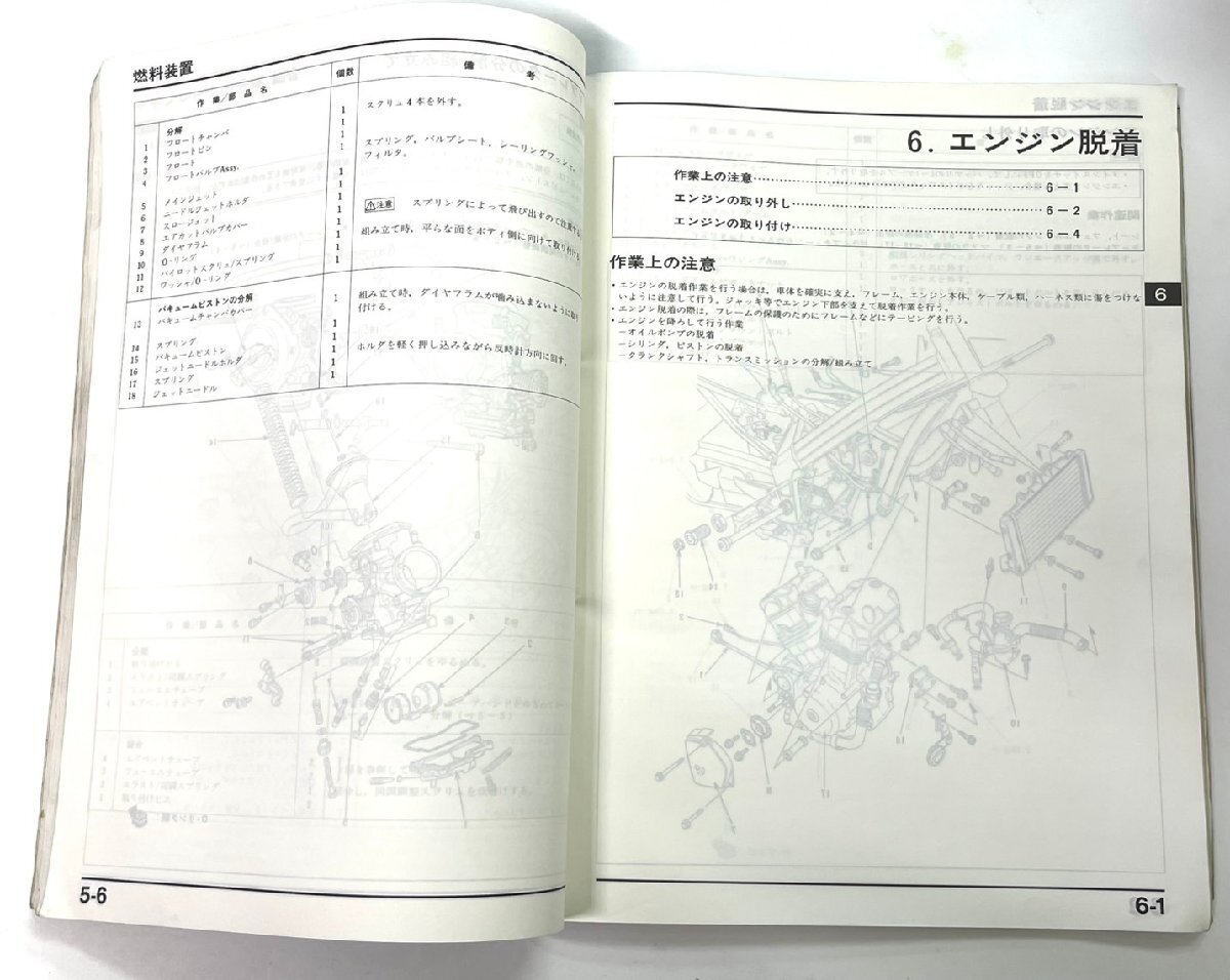# HONDA Honda руководство по обслуживанию BROS Bros NC25 RC31 * Honda A-17