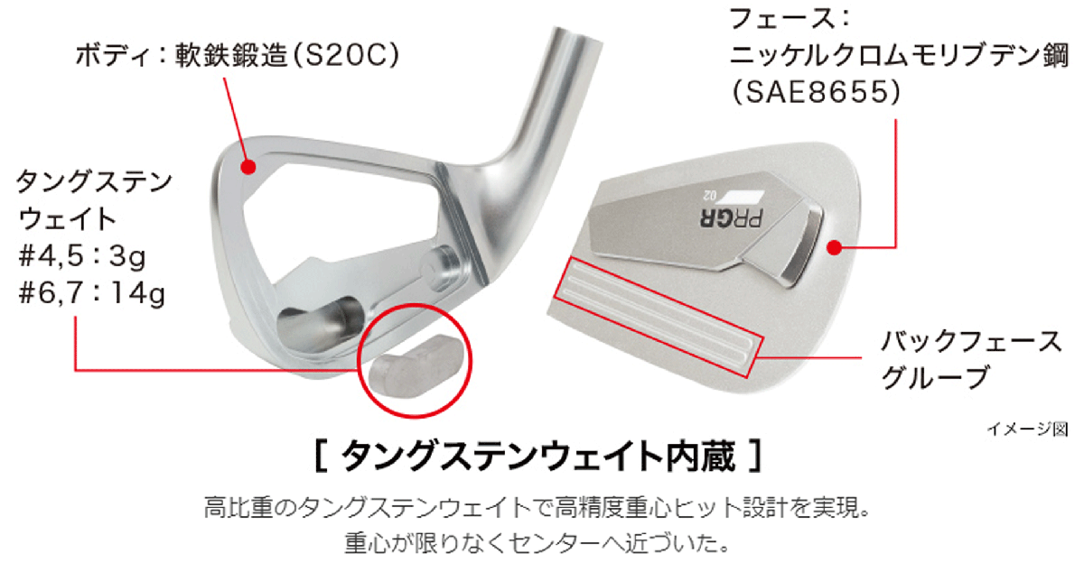 新品■プロギア■2023.4■PRGR 02■６本アイアン■5~9/P-WEDGE■PRGR SPECSTEELⅢ VER.2 スチール■M40(SR)■精度を増した、操作性、打感