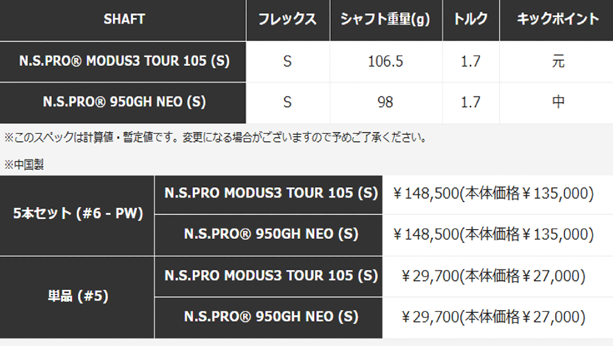 新品■2025.8■テーラーメイド■P8CB■６本アイアン■5~9/P-WEDGE■NS PRO MODUS3 TOUR105 スチール■S■軟鉄鍛造 ここまでやさしくなれる