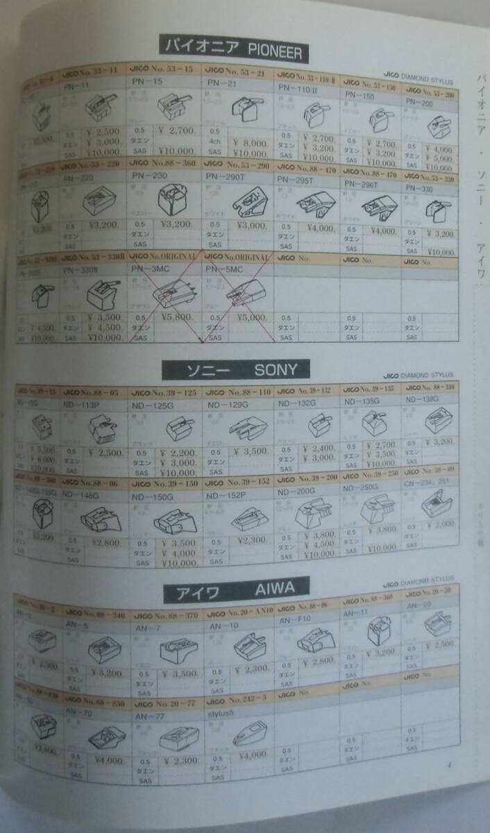 ■日本精密宝石工業株式会社（ＪＩＣＯ）　レコード針　カタログ ［'９７／４版］_画像6