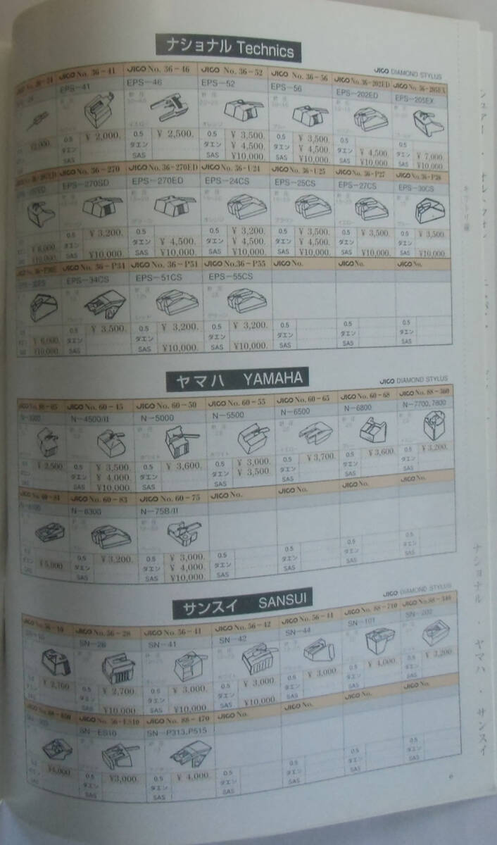 ■日本精密宝石工業株式会社（ＪＩＣＯ）　レコード針　カタログ ［'９７／４版］_画像7