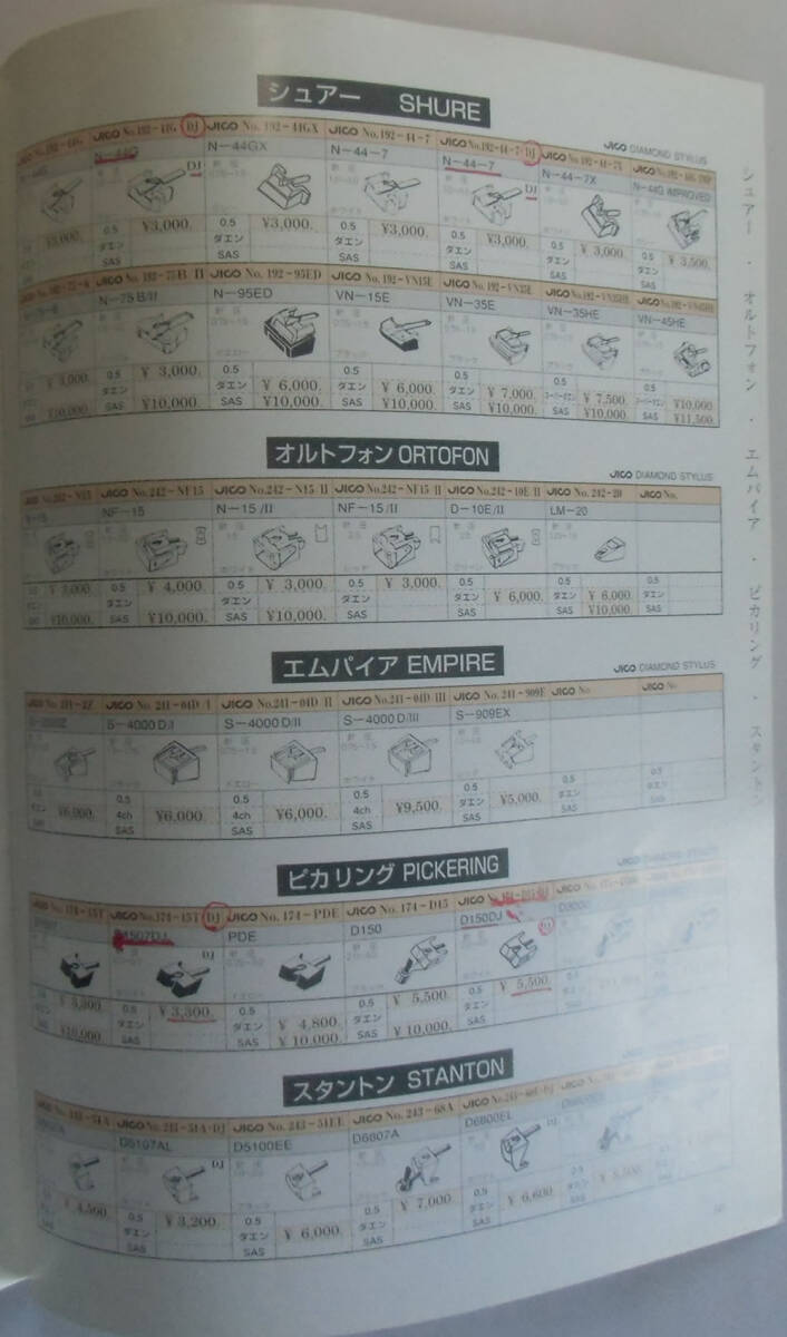 ■日本精密宝石工業株式会社（ＪＩＣＯ）　レコード針　カタログ ［'９７／４版］_画像8