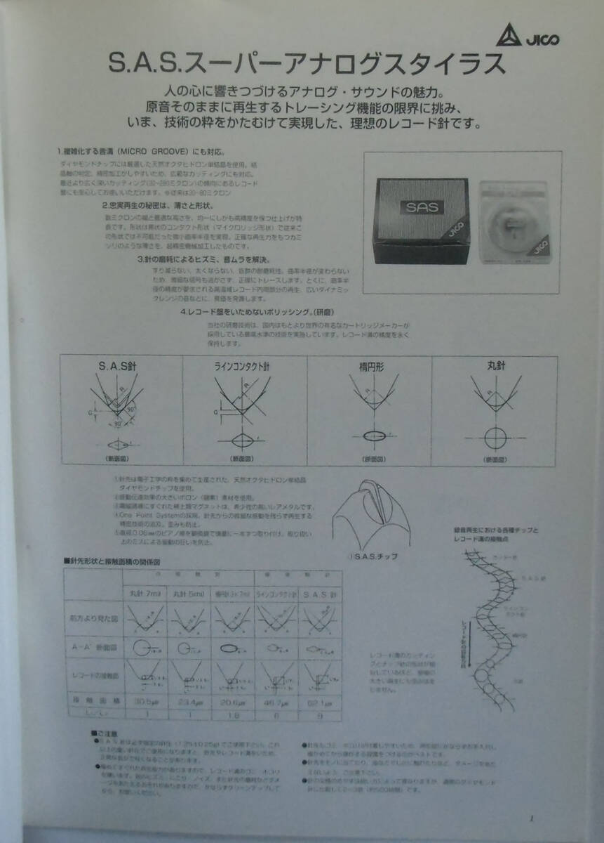 ■日本精密宝石工業株式会社（ＪＩＣＯ）　レコード針　カタログ ［'９７／４版］_画像3