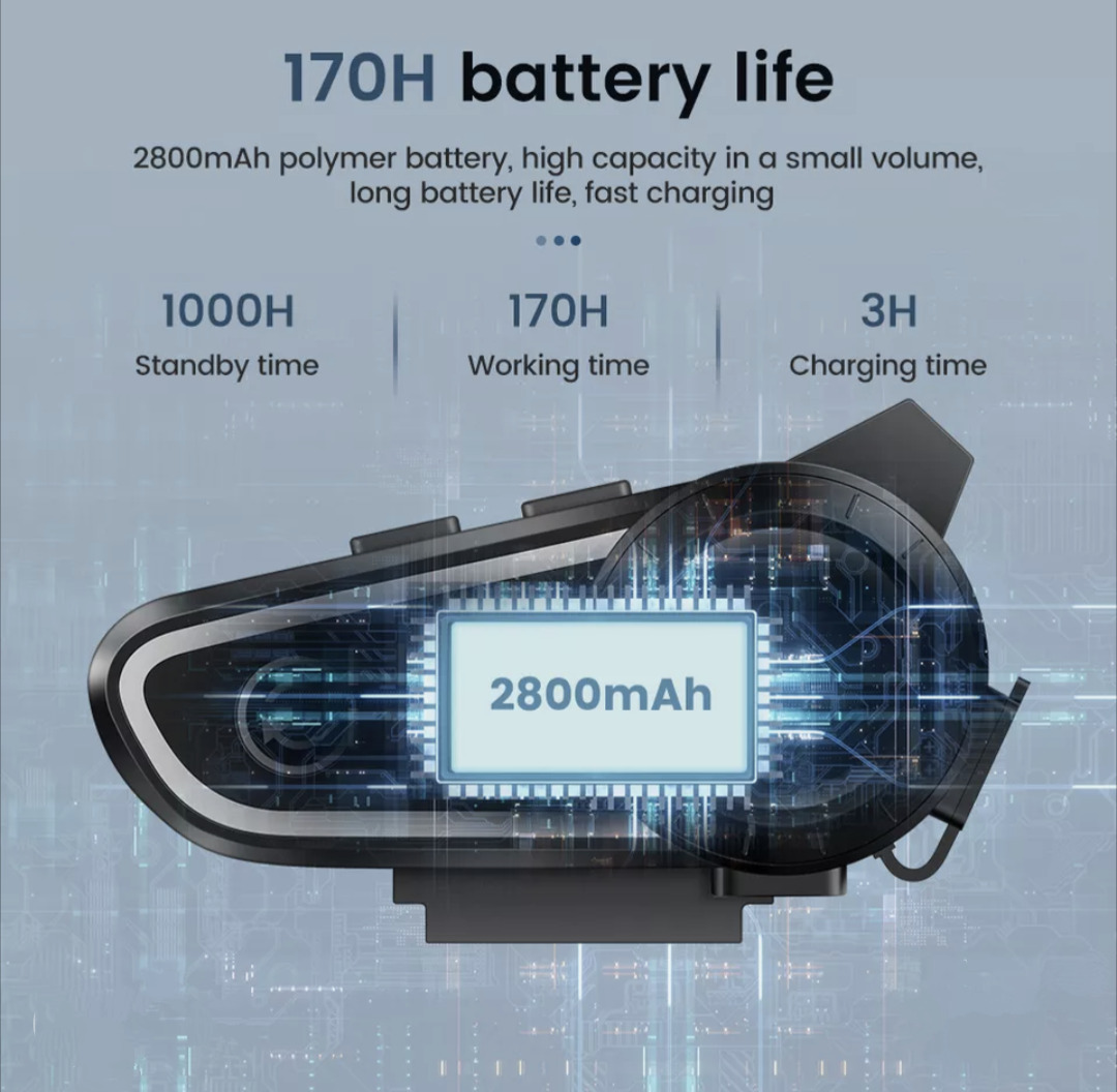 接続が早い！ 電池長持ち インカム　動(dòng)畫で確認(rèn)できます　Bluetooth　通話　ヘッドセット　IPX7　2800 mAh　170時(shí)間連続再生 11