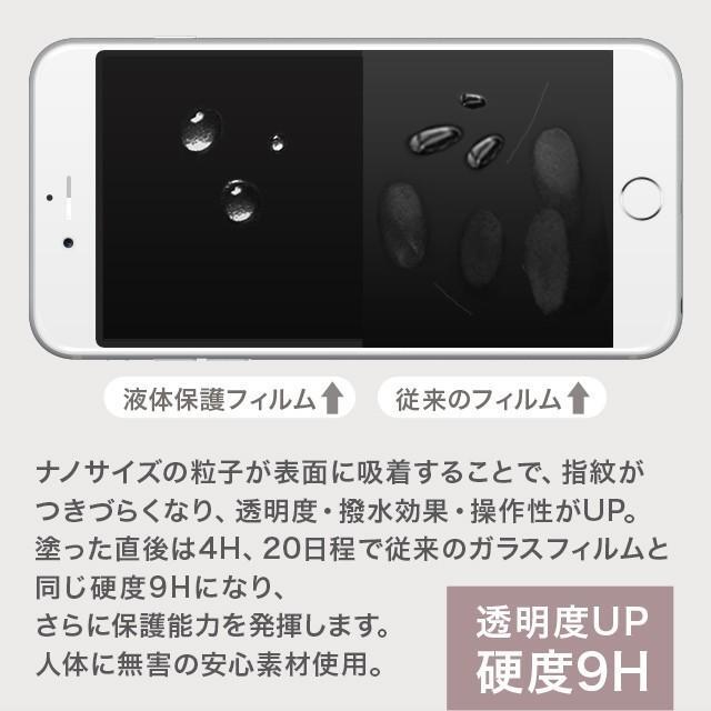 液体ナノコーティング　液体保護フィルム　硬度9H ガラスフィルム　お試しキット_画像3
