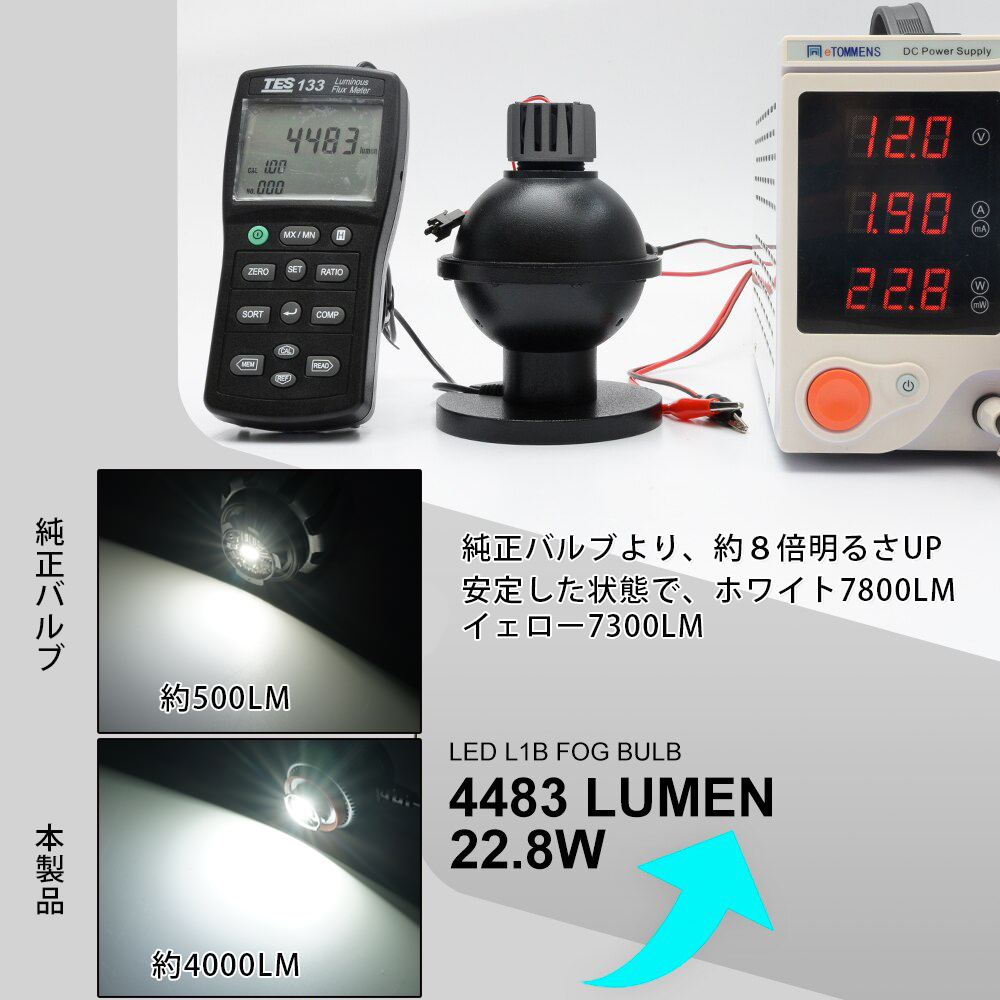 2色切替 L1B LEDフォグランプ 爆光 ホワイト イエロー 純正フォグ交換 バルブ トヨタ ハイエース ハリアー80系 ラブ4 アクアステップワゴン_画像6