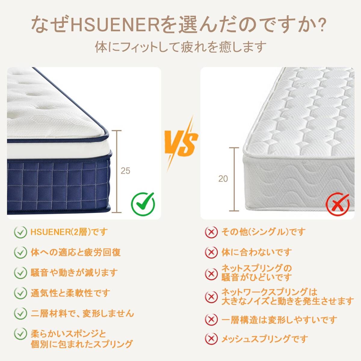 マットレス ポケットコイル 厚さ25cm 高反発 360N 高耐久 32D 体圧分散