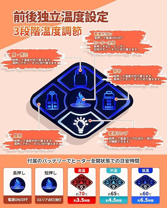 電熱ベスト バッテリー付き 加熱ベスト【全方位21箇所発熱＆DC7.4V高出力＆30000mAh大容量】ヒーターベスト 3段階溫度調(diào)節(jié) SIZE L