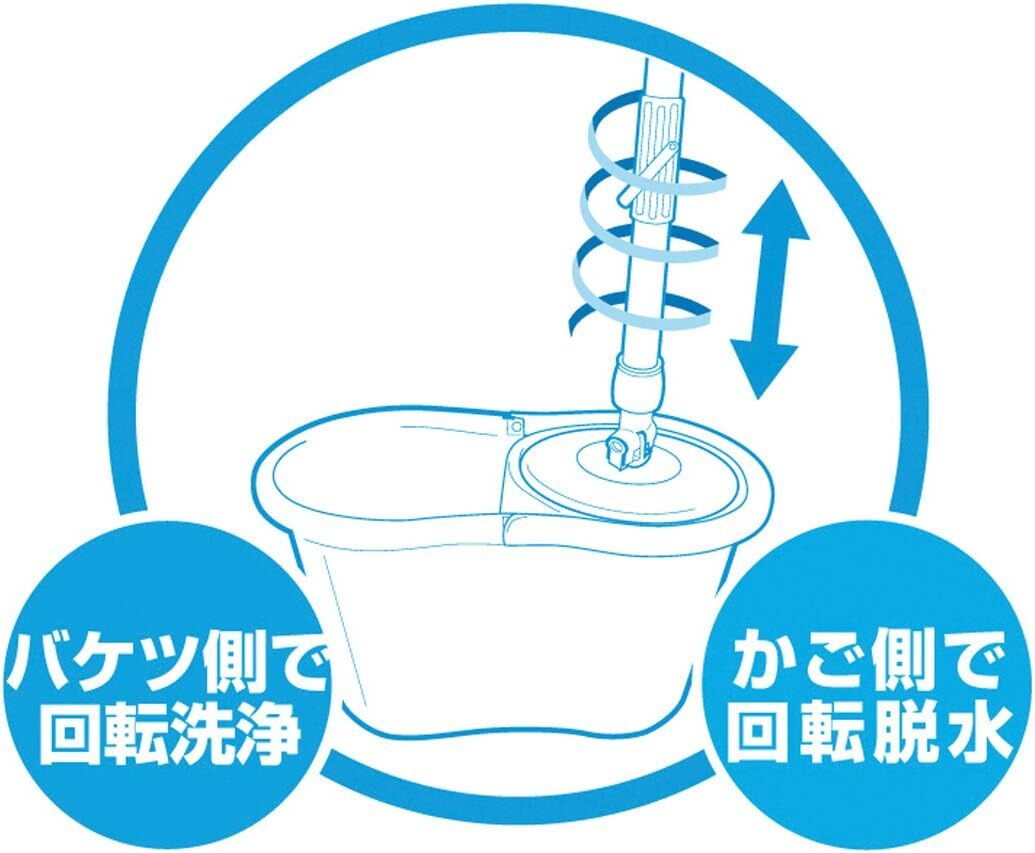 ☆未使用☆回転モップ LOCO LOCO (ロコロコ) 掃除 GF-18BO-BL_画像8