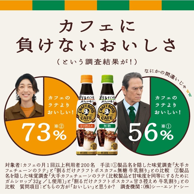 サントリー 割るだけクラフトボス 甘さ控えめ 1箱 24本 セット 340ml 希釈用 5倍 濃縮 アイスコーヒー エスプレッソ カフェラテ