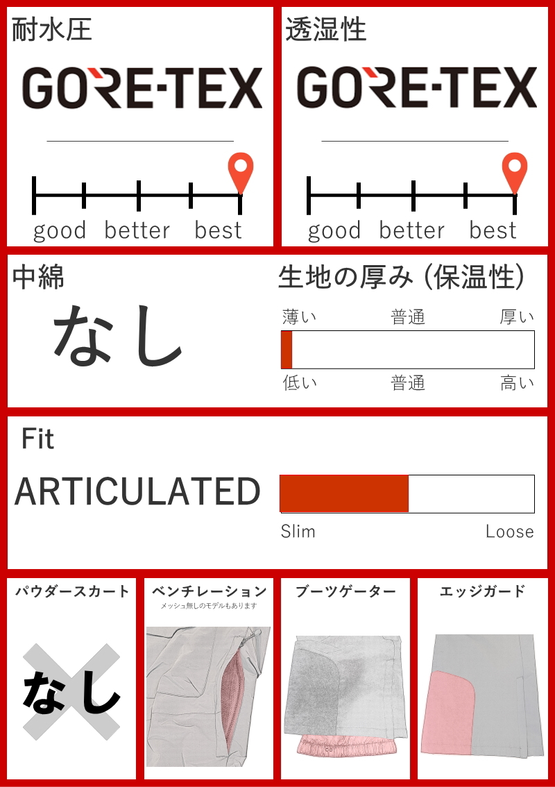 【ラスト1点】 【OUTLET】 24-25 YES IPO カラー:BLACK Sサイズイエス メンズ スノーボード バインディング 型落ち_画像9