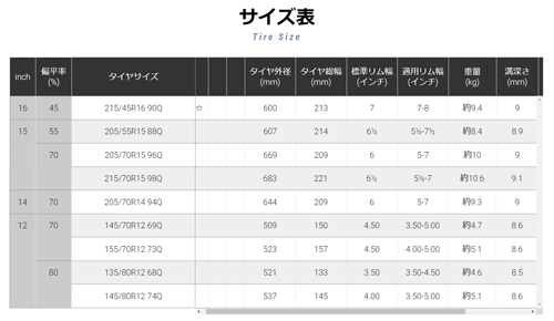 185/80R14 91Q 4шт.@ Yokohama iceGUARD iG50+ зимний 185/80-14
