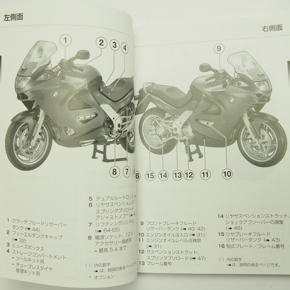 K1200RS выпуск на японском языке Rider's manual инструкция по эксплуатации Technica ru книжка BMW сервисная книжка комплект 