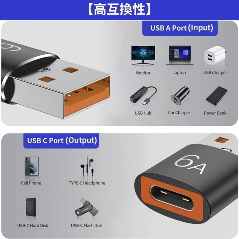 USB Type C（メス）to USB 3.0（オス）変換アダプタ 両面USB 3.0 高速データ伝送 6a 高速充電 iPhone Airpods iPadAir Mini