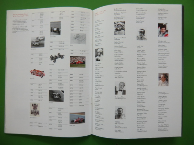 la* Ferrari 2000 company overview catalog 