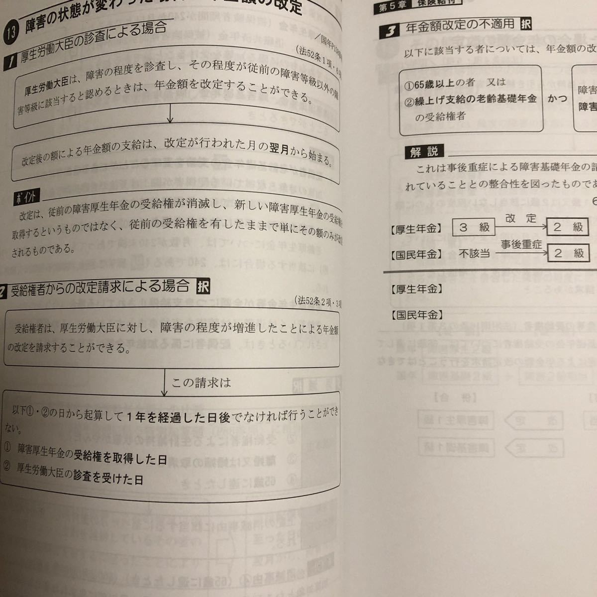 資格の大原　社会保険労務士講座　厚生年金保険法　テキスト