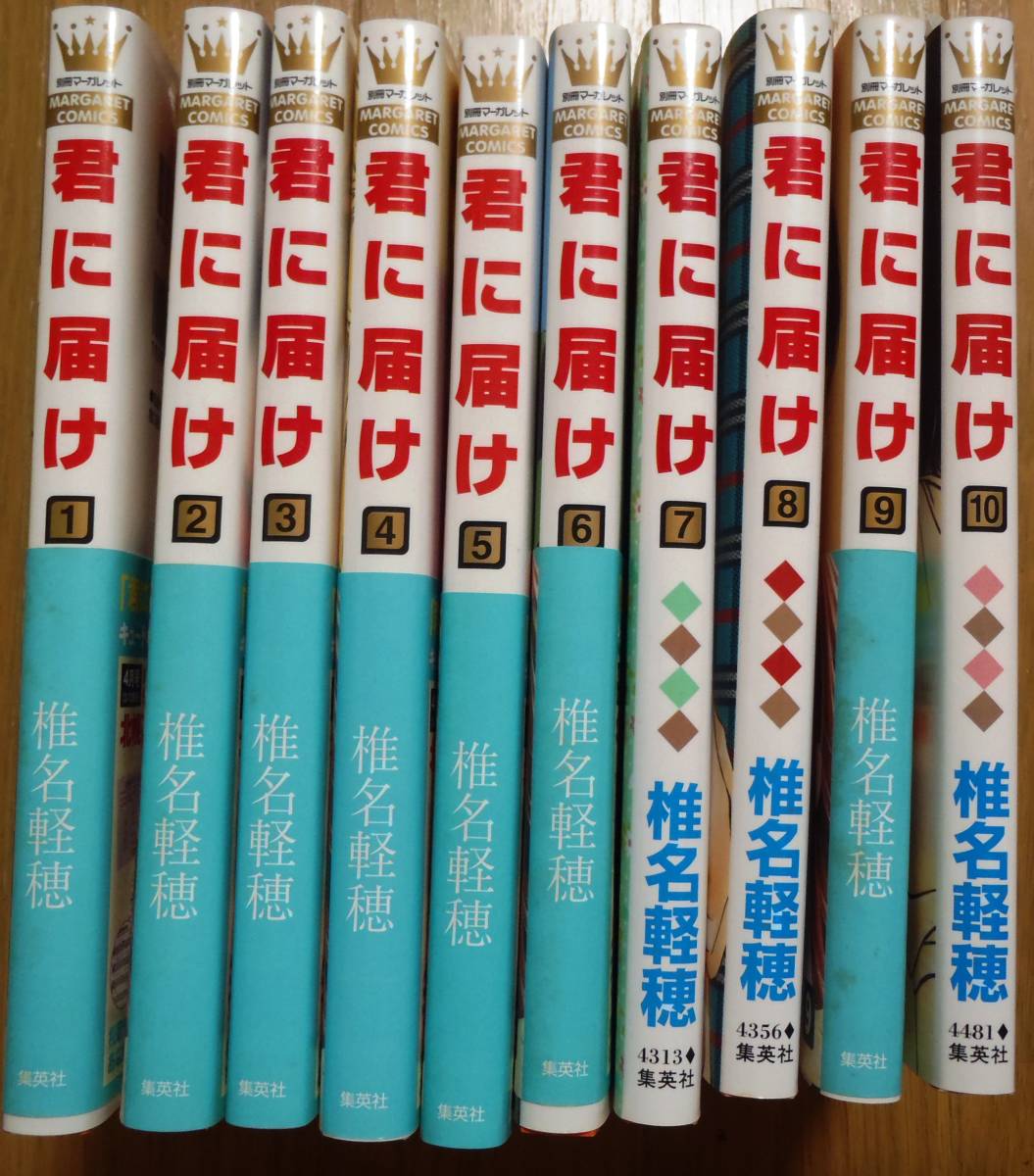 君に届け1の値段と価格推移は 119件の売買情報を集計した君に届け1の価格や価値の推移データを公開 君に届け1の値段と価格推移は 119件の売買情報を集計した君に届け1の価格や価値の推移データを公開