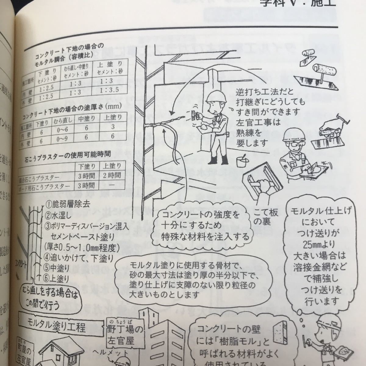 Paypayフリマ 第三版 イラストでわかる一級建築士用語集