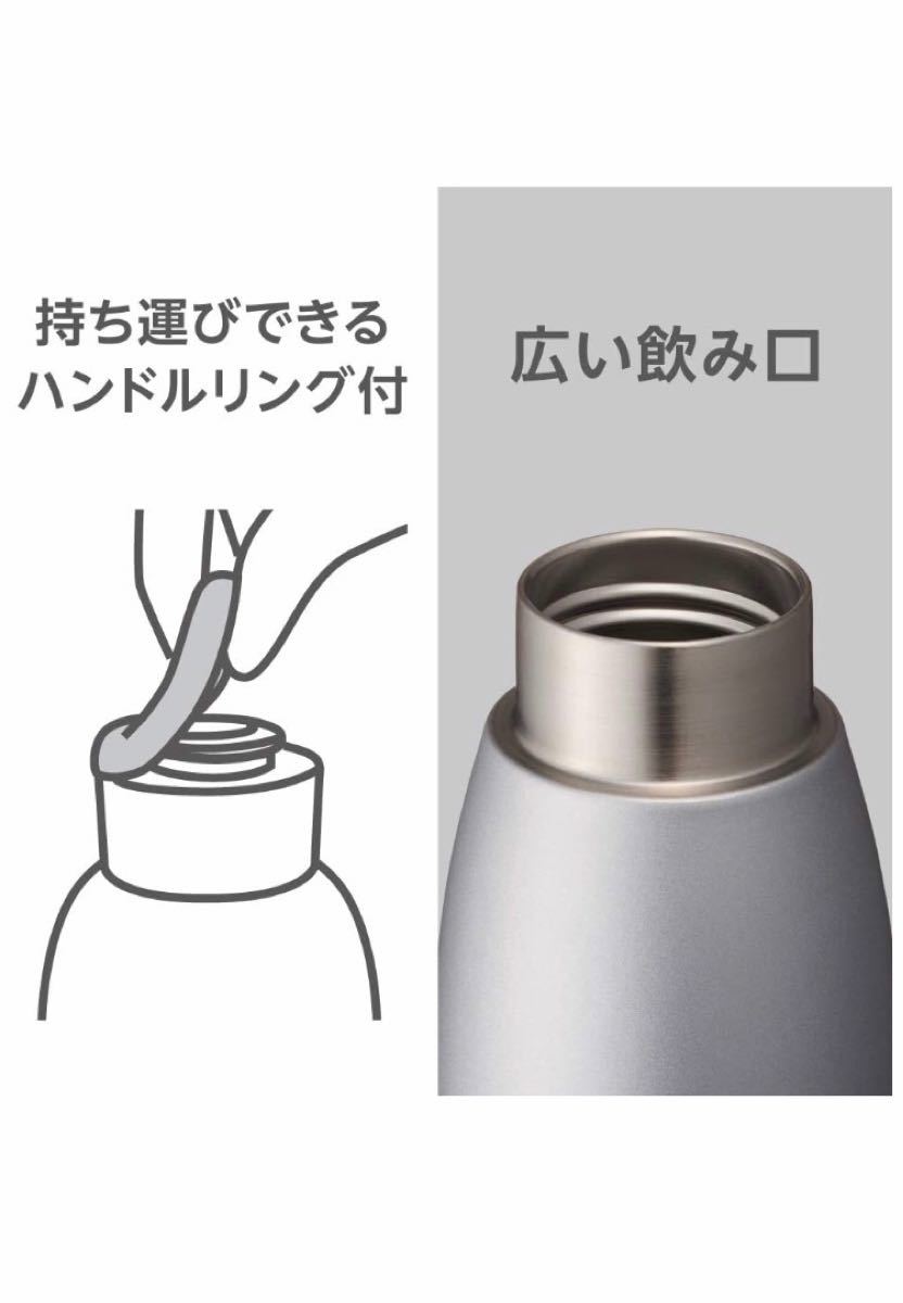 【新品未使用】ふるふるボトル　水筒　ドウシシャ　420ml