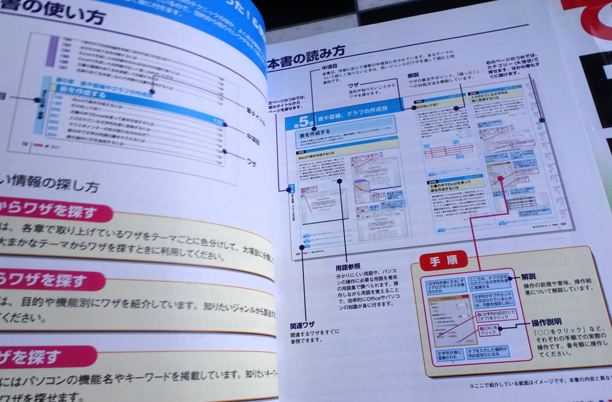 【できるシリーズ】できる Word&Excel 2013+困った! &便利技パーフェクトブック+魅せる＆伝わるグラフ+関数+PowerPoint 合計5冊セット