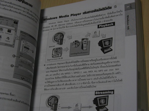  Thai language textbook windows98 word excel powerpoint Thai language only large work. 