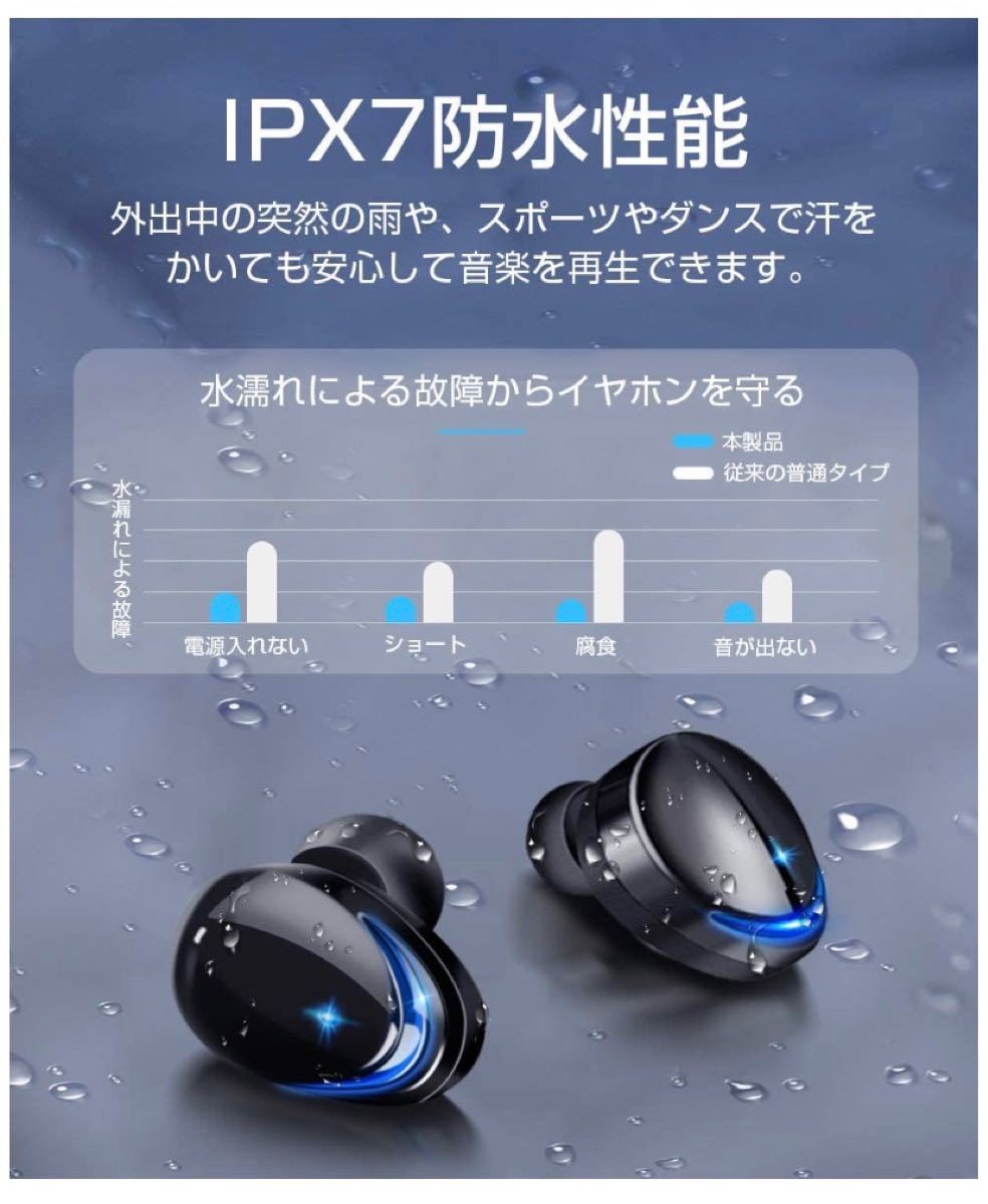 Bluetoothイヤホン  高音質 ワイヤレスイヤホン IPX7