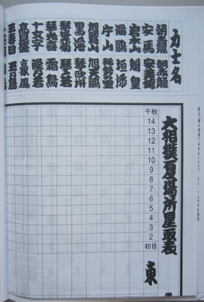 大相撲中継　朝青龍・安馬　2005.5　夏場所展望号　(I552)_画像4