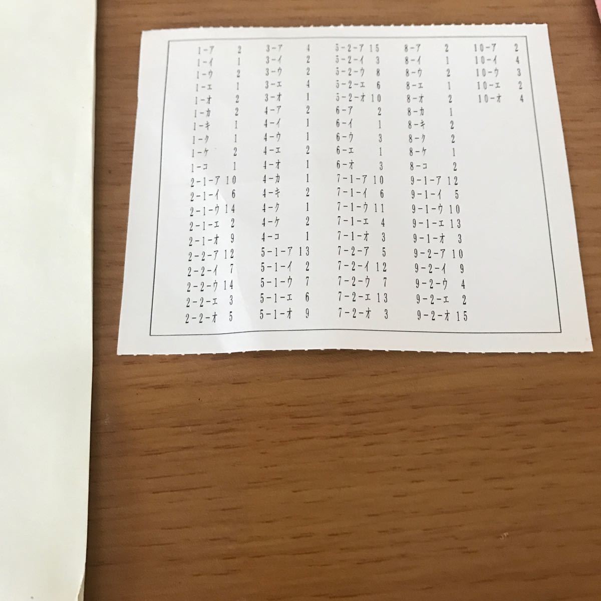 Paypayフリマ 19年度第45回ビジネス実務法務検定問題用紙3級過去問解答付き Paypayフリマ 19年度第45回ビジネス実務法務検定問題用紙3級過去問解答付き
