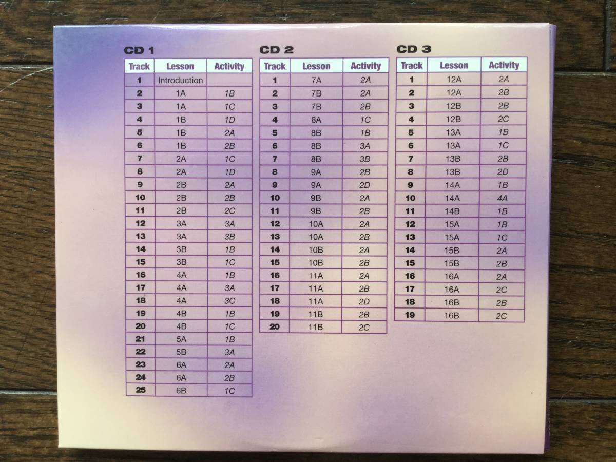 Let's Talk 3 Second Edition Class Audio CD 3枚 中級の上の画像3