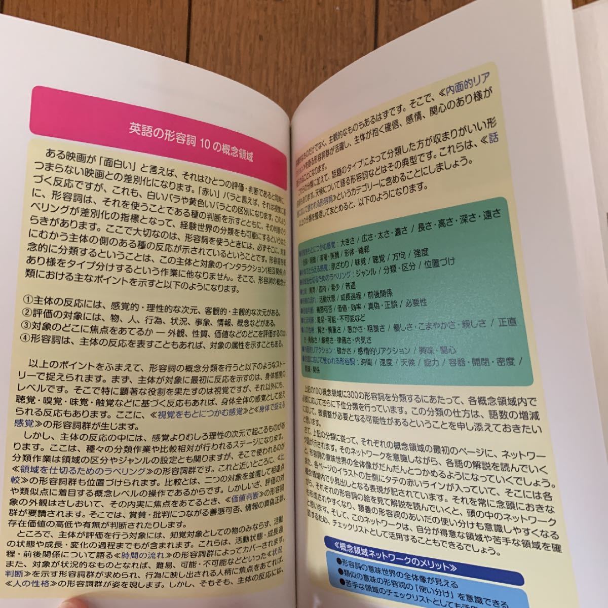 Paypayフリマ 絵で英単語 動詞編 形容詞編 セット Paypayフリマ 絵で英単語 動詞編 形容詞編 セット