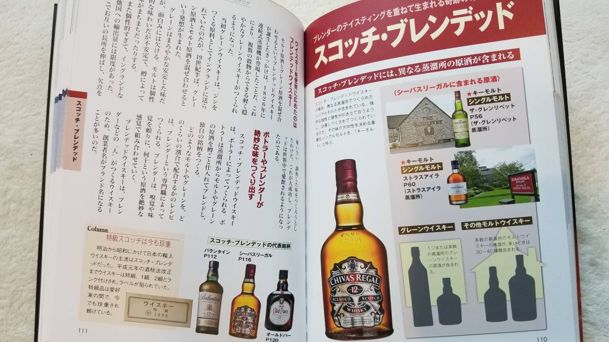 Paypayフリマ ウイスキー入門 掘り出し物新品書籍 シングルモルト ウイスキー事典 贅沢時間 Paypayフリマ ウイスキー入門 掘り出し物新品書籍 シングルモルト ウイスキー事典 贅沢時間