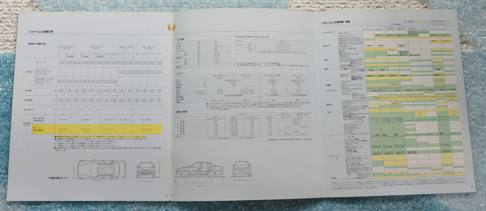 トヨタ 　カムリ　SV32　TOYOTA 　CAMRY　1990年7月　当時もの　カタログ【TA12-04】　_画像3