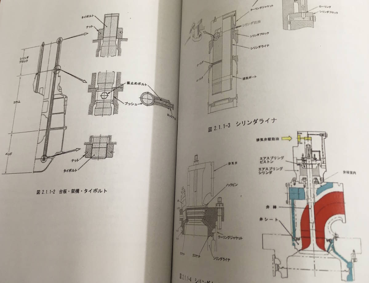 ★レアz★専門 古書 資料★銀河丸 機関科編 練習船テキスト★独立行政法人 航海訓練所/発行★教本 船員 船乗り★全194頁 2013年_画像4