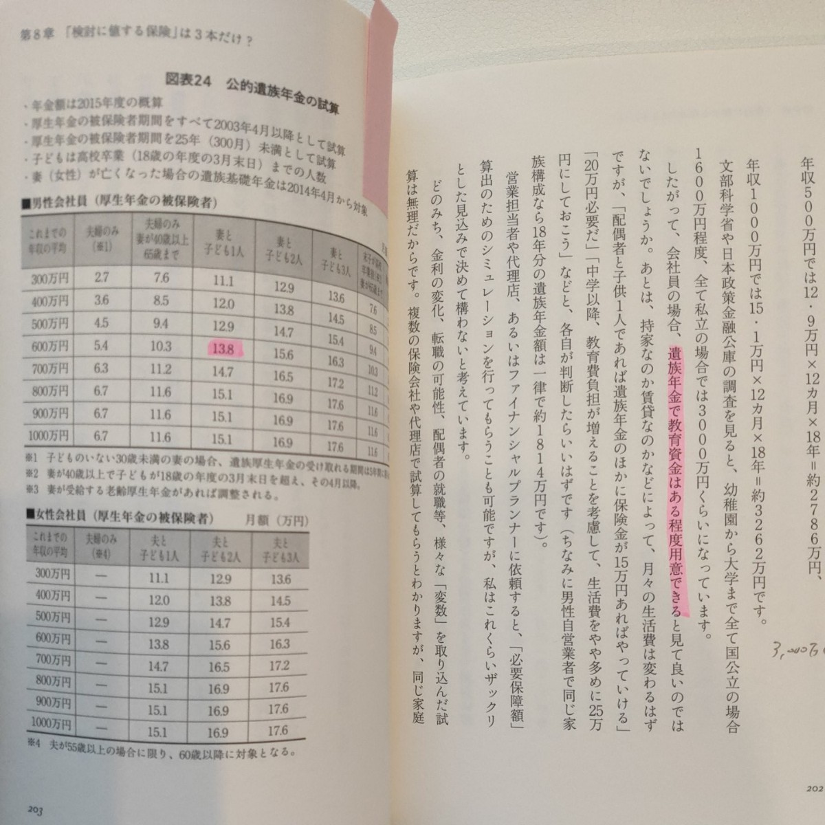 生命保険は「入るほど損」？！