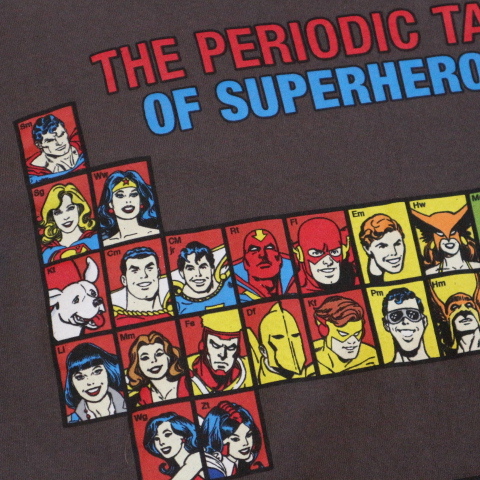 ヤフオク Dc Comics 元素記号 The Periodic Table Of Supe