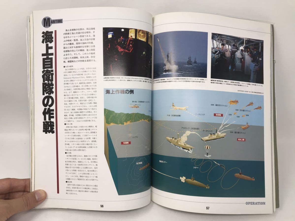 自衛隊図鑑　日本の戦力・メカと現状を写真で読む　JSDF　JAPAN SELF DEFENSE FORCE　別冊スコラ　54_画像4