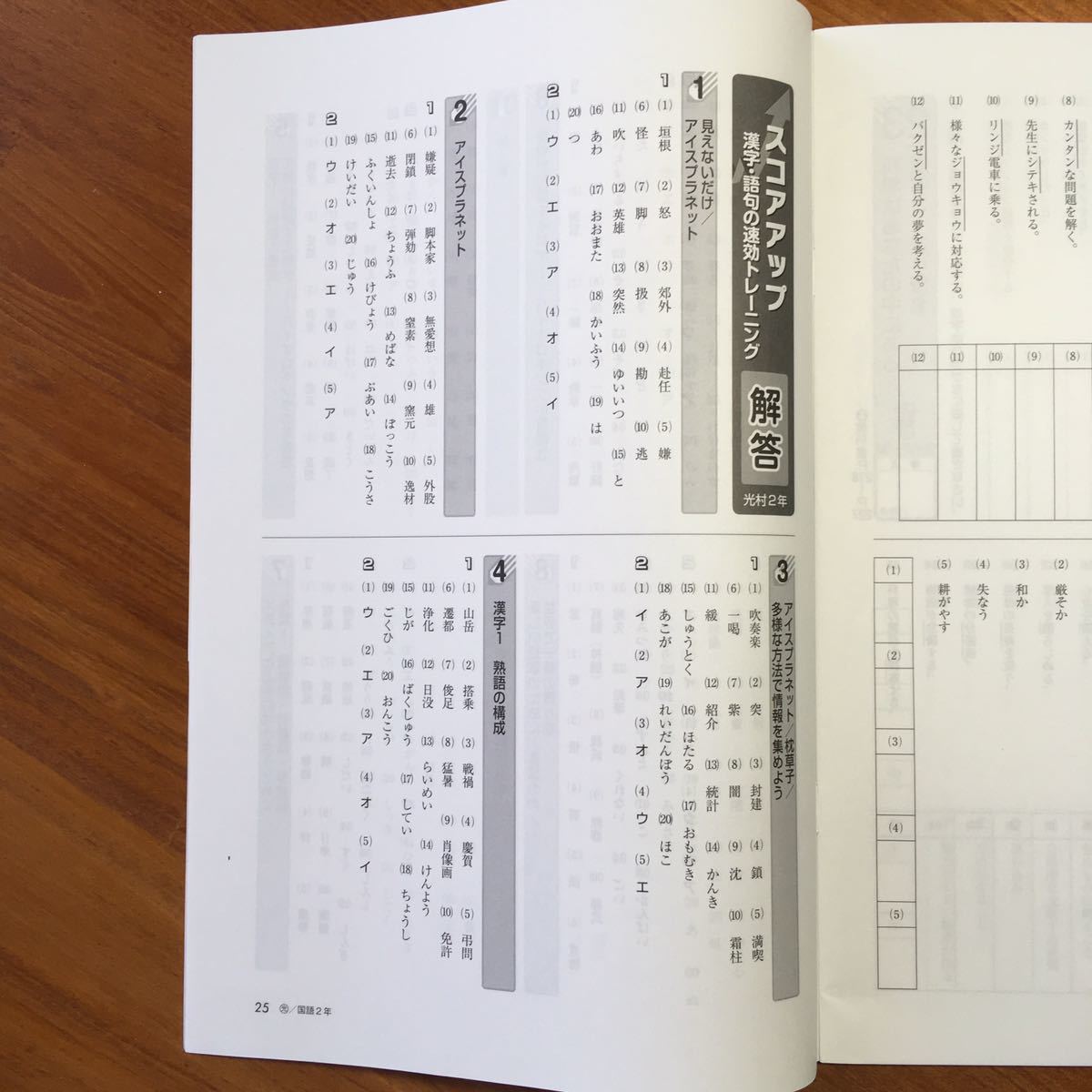 ヤフオク ワーク 国語 中2 光村図書 国語2準拠 スコアア