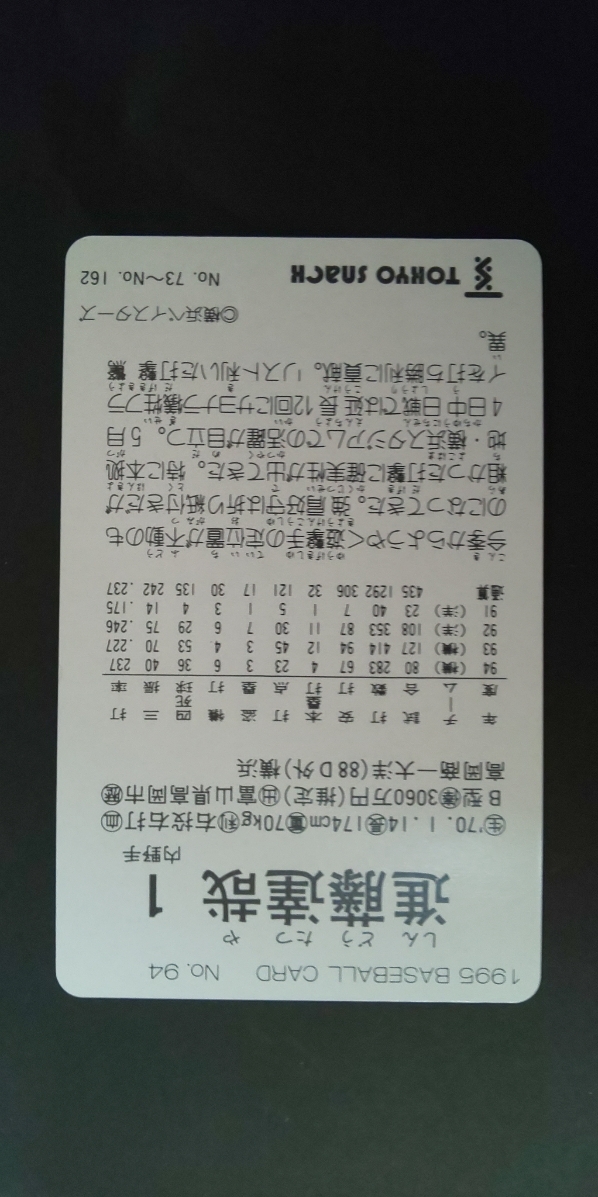  Calbee Professional Baseball card Tokyo snack TOKYO SNACK 95 year No.94. wistaria .. Taiyou 1995 year rare block ( for searching ) Short block tent gram 