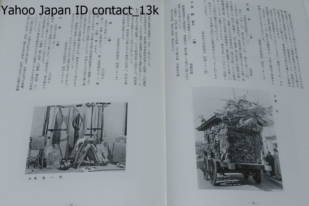 栃木県の工芸品・書跡・考古資料/栃木県内に所在する国及び県指定の工芸品・書跡・考古資料をとりあげその概要を明らかにする・153点_画像5