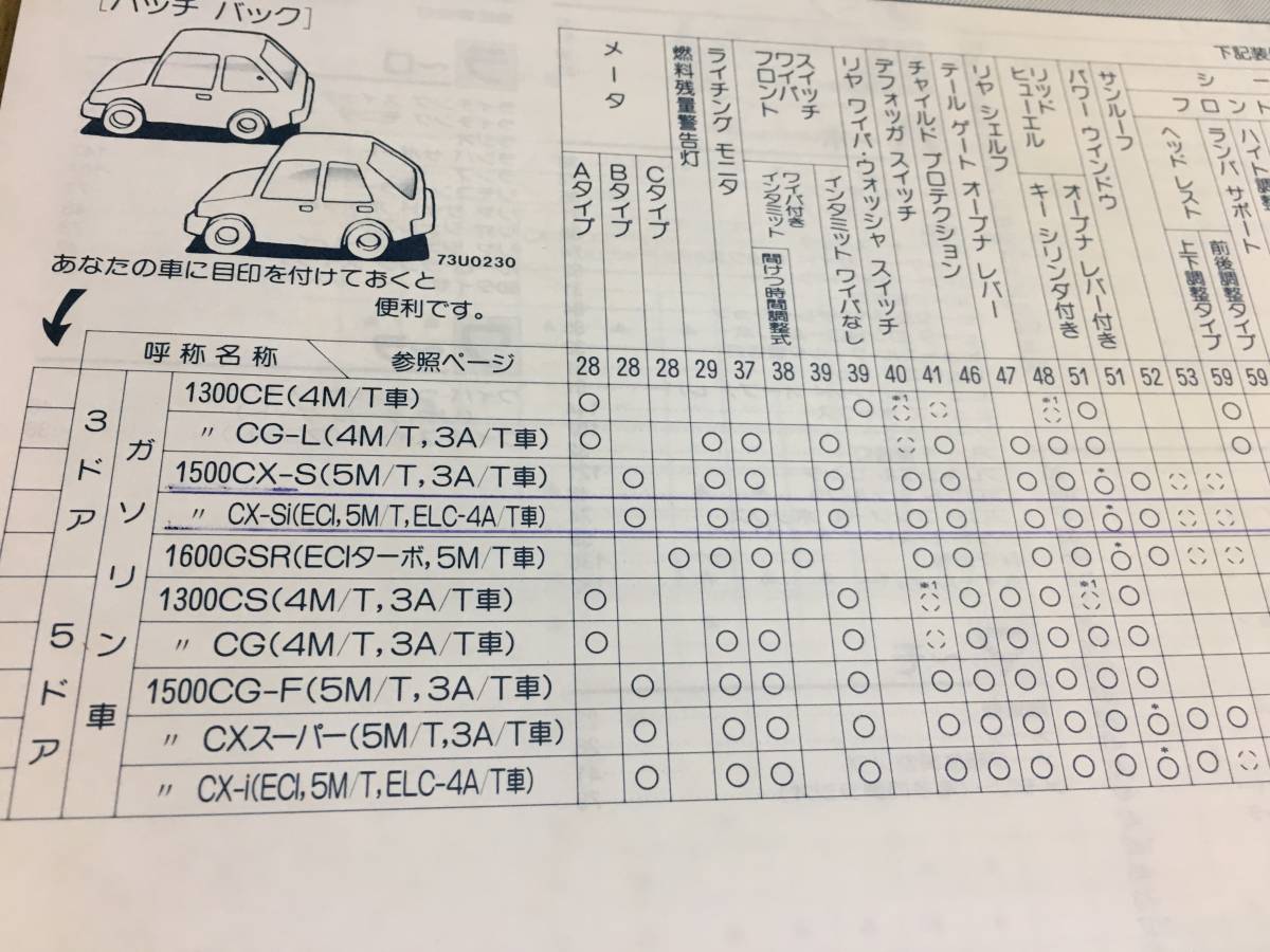 ヤフオク ミラージュ 18系 取扱説明書 1986年車降ろ ヤフオク ミラージュ 18系 取扱説明書 1986年車降ろ