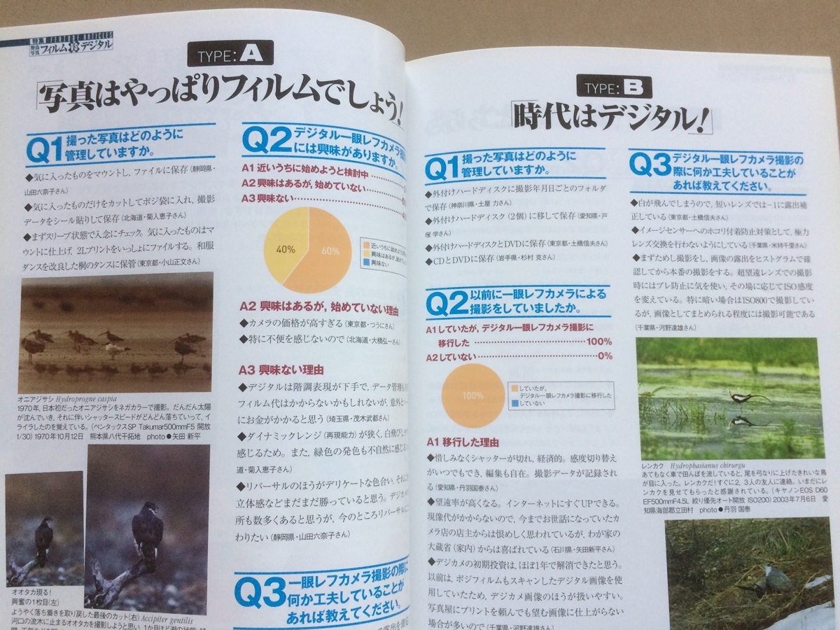 BIRDER バーダー 2005年3月号★野鳥写真 フィルムｖｓデジタル★淡水ガモの識別 #鴨 カモ 見分け方