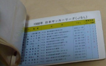 レア物　カルビー The 24rd(第23回大会1988年)JAPAN SOCCER LEAGUE(日本リーグ)サッカーカードアルバム　ホルダーのみ_画像4
