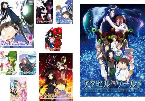 劇場版 アクセルワールドの値段と価格推移は 27件の売買情報を集計した劇場版 アクセルワールドの価格や価値の推移データを公開