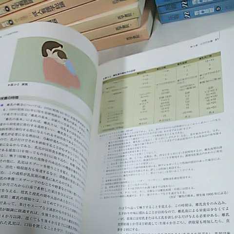 計26冊 医学書院 系統看護学講座 2007 専門知識 成人看護 母性看護