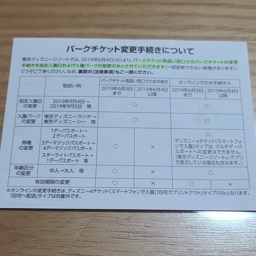 Paypayフリマ 東京ディズニーリゾート チケット 大人2枚 小人1枚 Paypayフリマ 東京ディズニーリゾート チケット 大人2枚 小人1枚