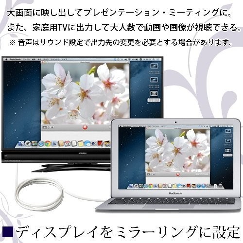 AP変換ケーブル Mini DP-HDMI 1.8m Macbook 対応