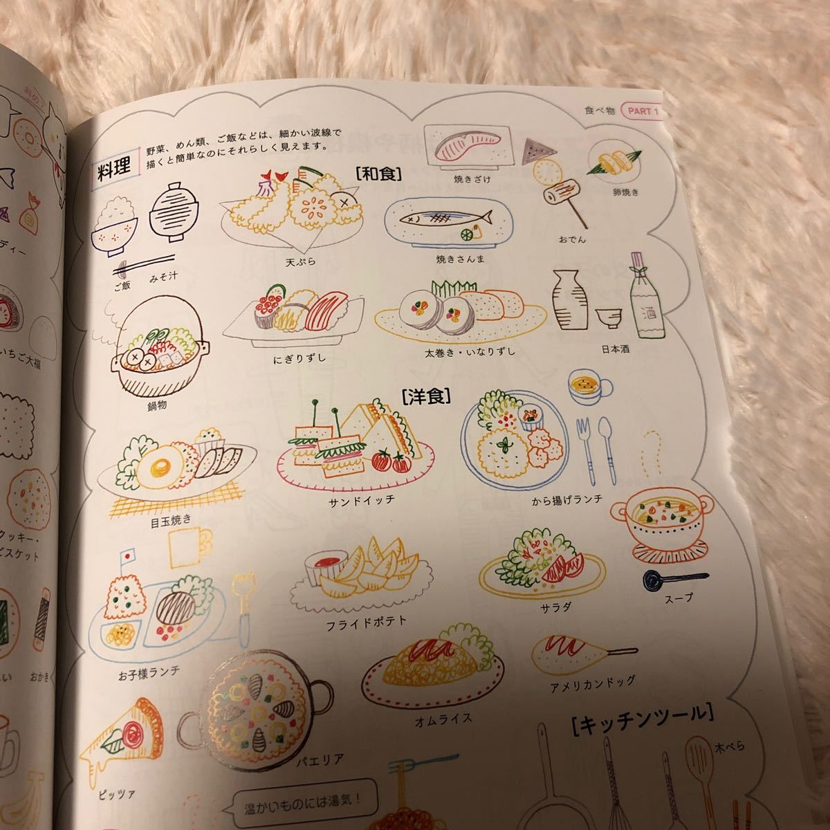 Paypayフリマ だれでも簡単 かわいく描ける カモさんのボールペンイラスト Paypayフリマ だれでも簡単 かわいく描ける カモさんのボールペンイラスト